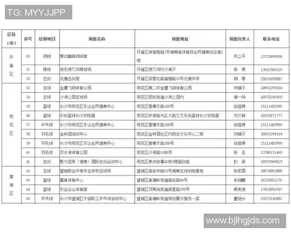 体育纪录片推荐清单